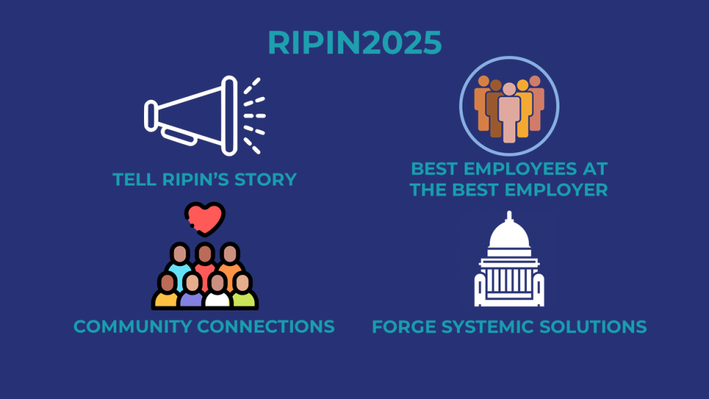The four pillars of RIPIN's strategic plan: 1. Tell RIPIN's story
2. Best employees at the best employer
3. Community connections
4. Forge systemic solutions
