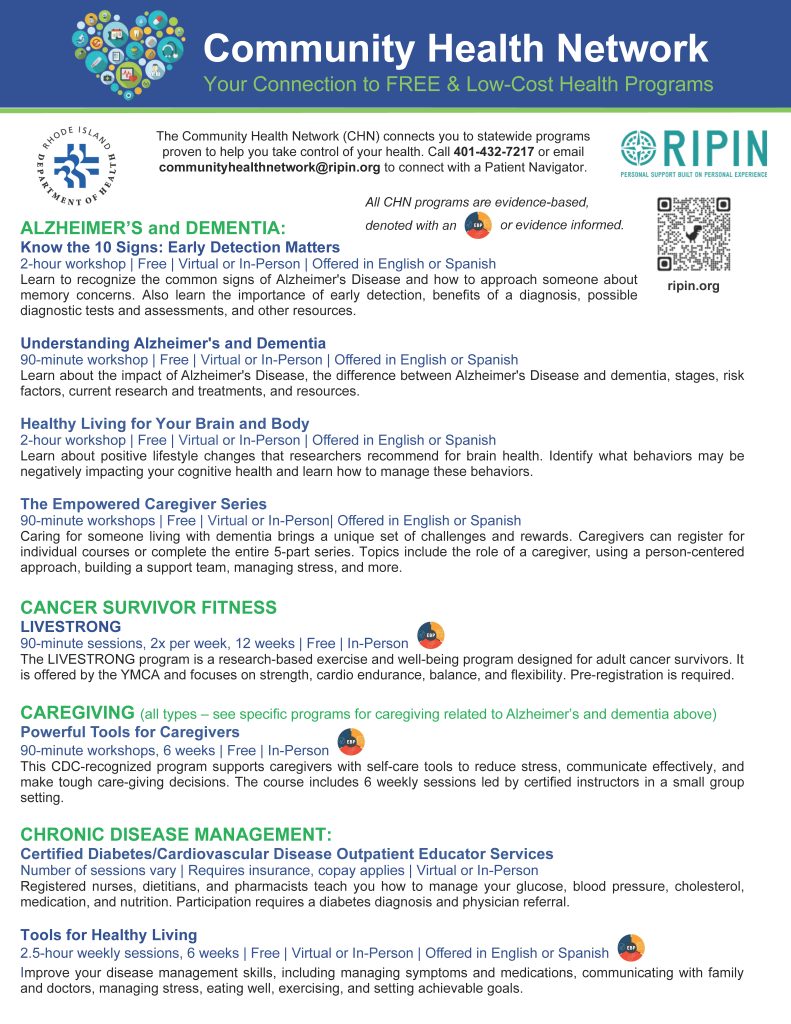 Image of the Community Health Network (CHN) flyer of offered classes for managing and preventing chronic conditions and disease.